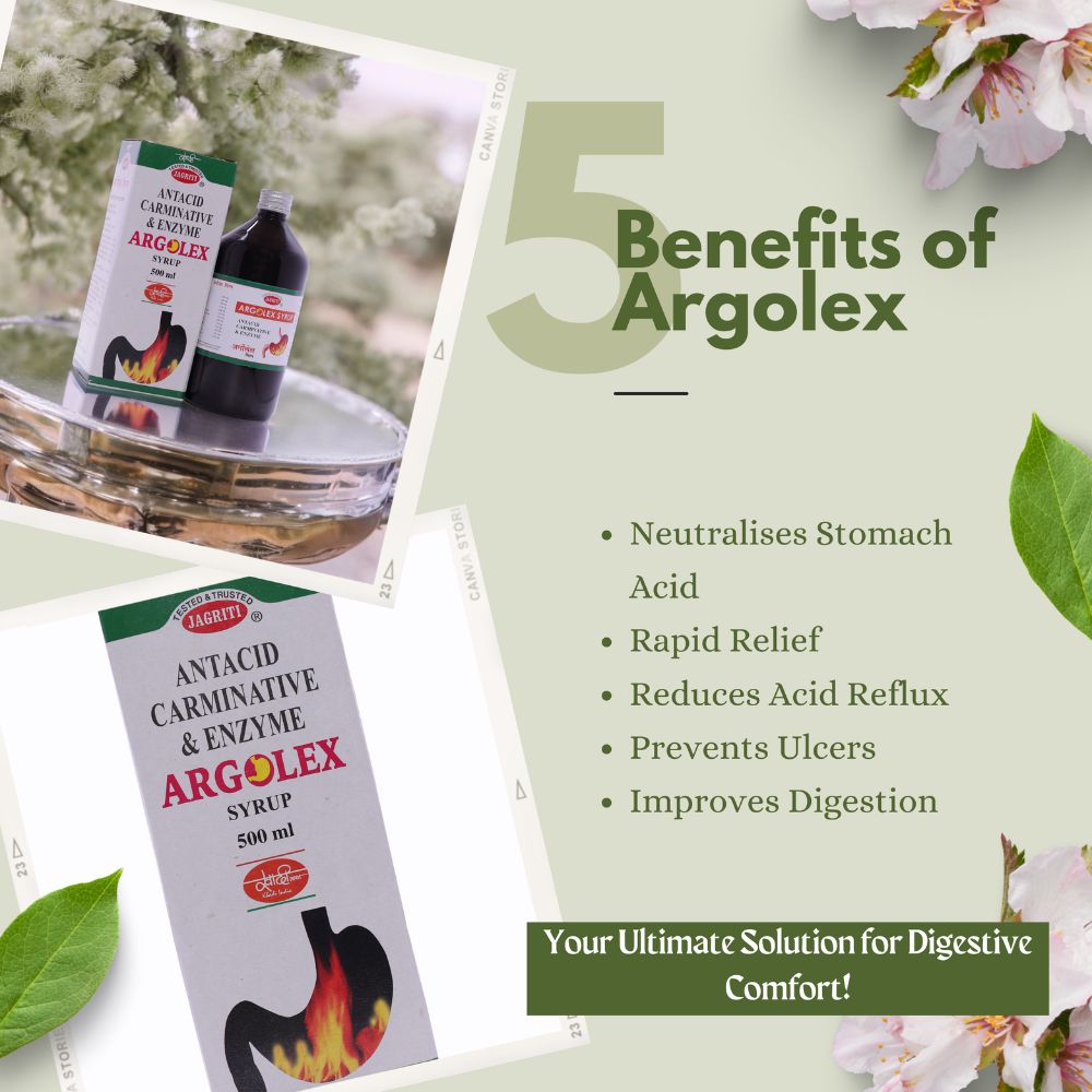 ARGOLEX SYRUP
