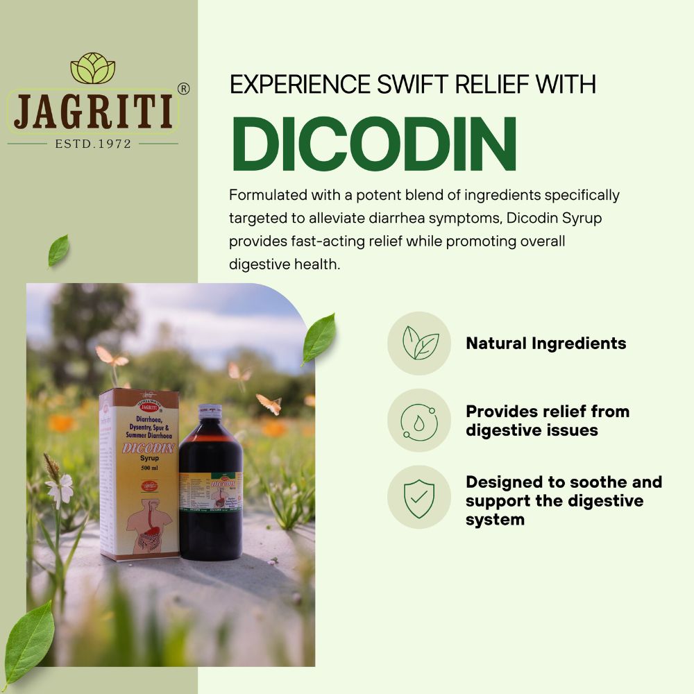 DICODIN SYRUP