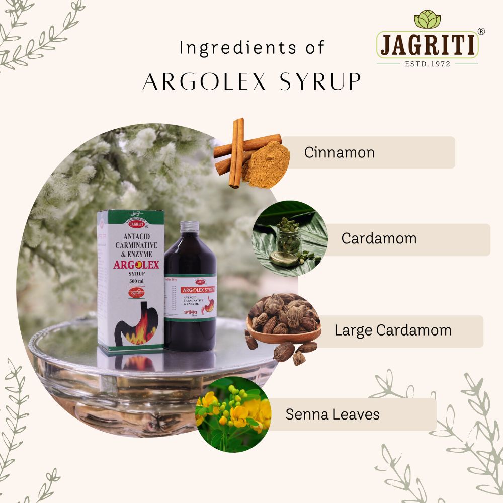 ARGOLEX SYRUP